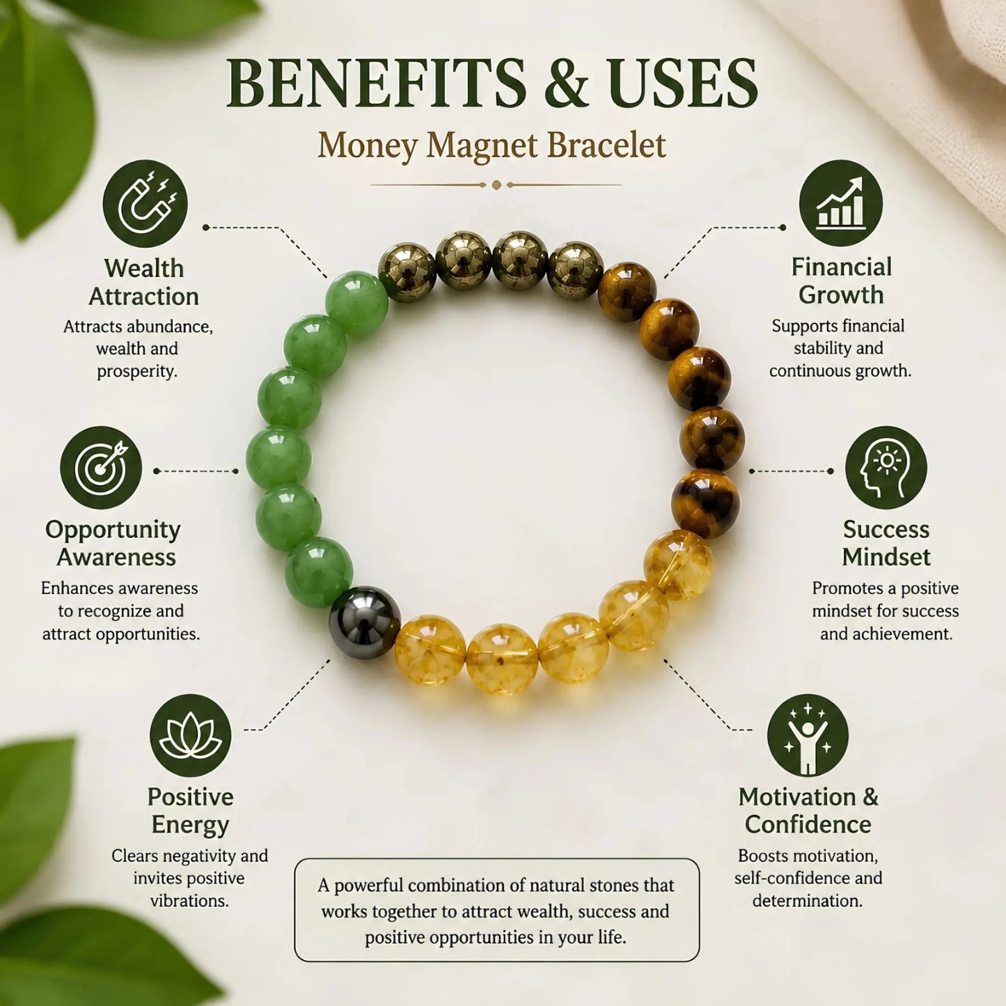 REAL Money MAGNET BRACLET - realstoneindia
