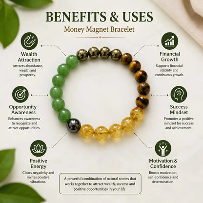 REAL Money MAGNET BRACLET - realstoneindia