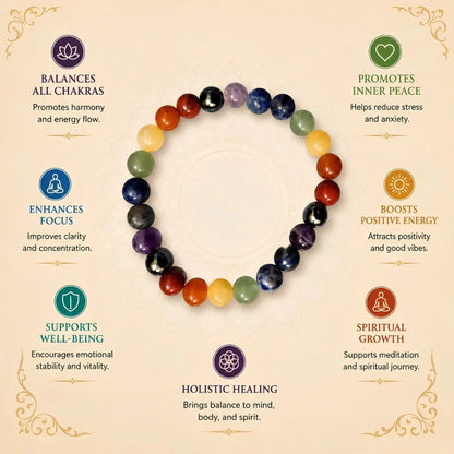 REAL SEVEN CHAKRAS BRACELET - realstoneindia
